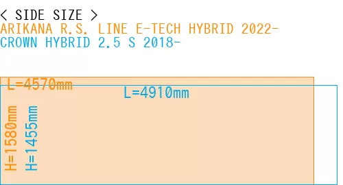 #ARIKANA R.S. LINE E-TECH HYBRID 2022- + CROWN HYBRID 2.5 S 2018-